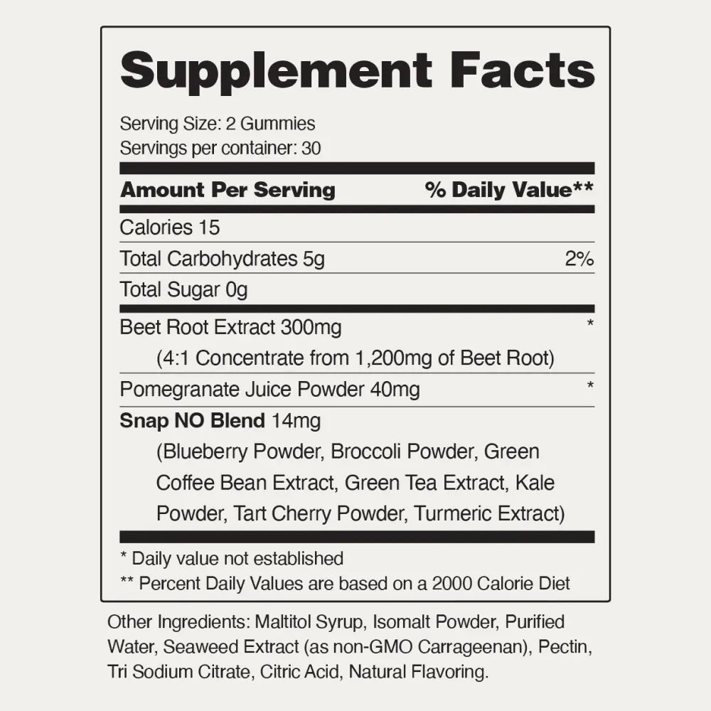 Snap Supplements - Nitric Oxide Gummies Bundle - Cherry + Peach Flavor