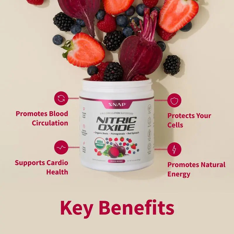 Boost Your Performance with Snap Supplements - Nitric Oxide Beets + Booster 60Ct Bundle - Natural Energy & Recovery Formula