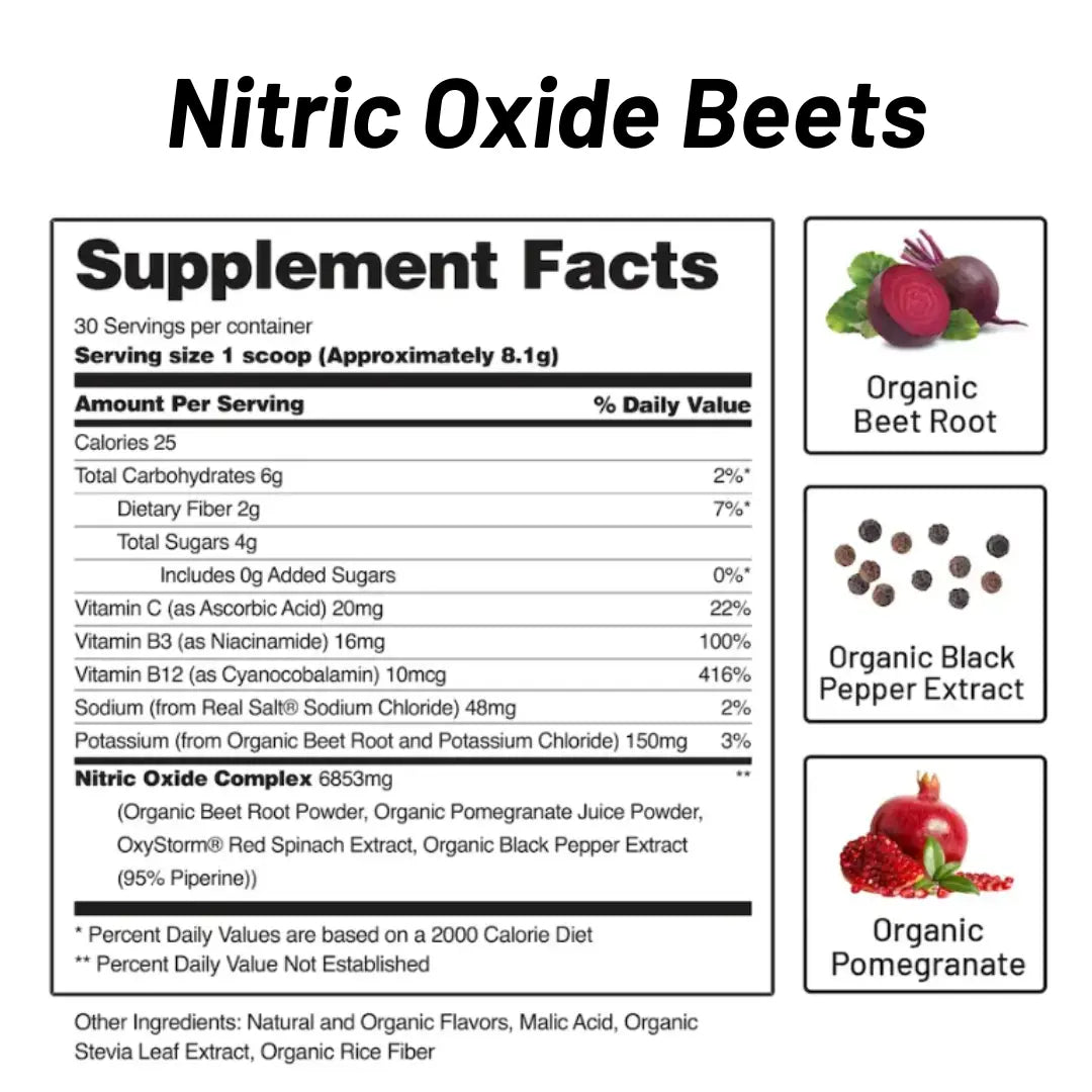 Boost Your Performance with Snap Supplements - Nitric Oxide Beets + Booster 60Ct Bundle - Natural Energy & Recovery Formula