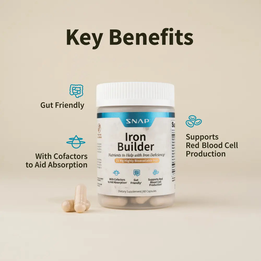 Elevate Your Energy with Snap Supplements Iron Builder - 60 Natural Capsules for Immune Support and Enhanced Vitality!